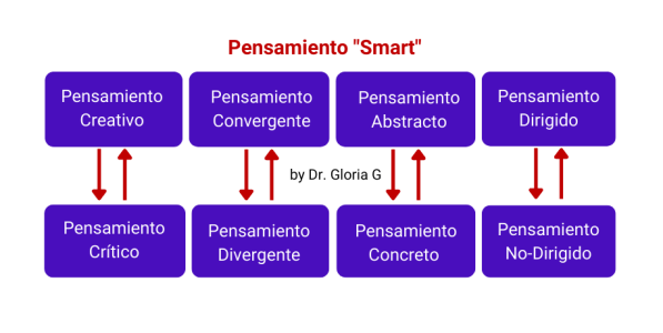 8 pensamientos V 3 13.06.2022 e1655136348124